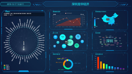 數據賦能，智慧治理 大數據與語義分析在龍華區社情民意感知與輿情管理中的融合應用