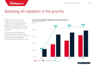 199it 互聯網數據資訊中心的精細化數據服務探索
